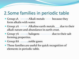 2.Some families in periodic table
 Group 1A Alkali metals because they
form alkalis with water.
 Group 2A Alkaline earth metals due to their
alkali nature and abundance in earth crust.
 Group 7A halogens due to their salt
forming properties.
 Group 8A noble gases
 These families are useful for quick recognition of
elements in periodic table.
 