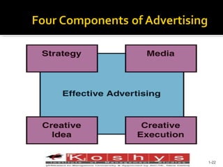 Prentice Hall, © 2009

1-22

 