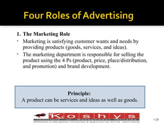 1. The Marketing Role
• Marketing is satisfying customer wants and needs by
providing products (goods, services, and ideas).
• The marketing department is responsible for selling the
product using the 4 Ps (product, price, place/distribution,
and promotion) and brand development.

Principle:
A product can be services and ideas as well as goods.
Prentice Hall, © 2009

1-29

 