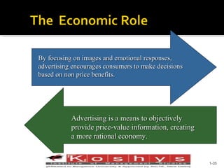 By focusing on images and emotional responses,
advertising encourages consumers to make decisions
based on non price benefits.

Advertising is a means to objectively
provide price-value information, creating
a more rational economy.
Prentice Hall, © 2009

1-35

 