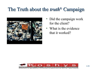 The Truth about the truth® Campaign
• Did the campaign work
for the client?
• What is the evidence
that it worked?

Prentice Hall, © 2009

1-53

 
