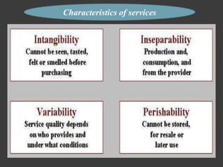 Characteristics of services
 