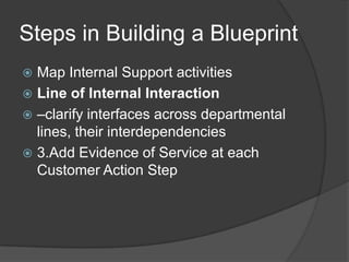 Steps in Building a Blueprint
 Map Internal Support activities
 Line of Internal Interaction
 –clarify interfaces across departmental
lines, their interdependencies
 3.Add Evidence of Service at each
Customer Action Step
 