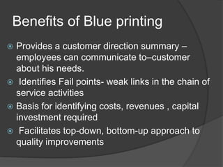 Benefits of Blue printing
 Provides a customer direction summary –
employees can communicate to–customer
about his needs.
 Identifies Fail points- weak links in the chain of
service activities
 Basis for identifying costs, revenues , capital
investment required
 Facilitates top-down, bottom-up approach to
quality improvements
 