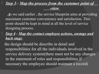 Chapter Service Activities Process 1st Chapter Service Management | PPT