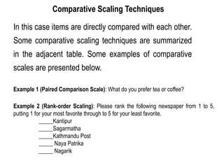 Comparative Scale Examples 1st Class-statistics course-Measurement Scales.pptx