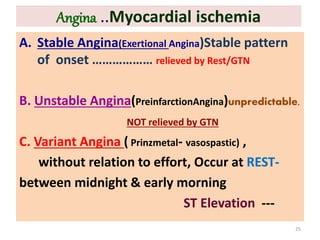 Angina ..Myocardial ischemia
A. Stable Angina(Exertional Angina)Stable pattern
of onset ……………… relieved by Rest/GTN
B. Unstable Angina(PreinfarctionAngina)unpredictable,
NOT relieved by GTN
C. Variant Angina ( Prinzmetal- vasospastic) ,
without relation to effort, Occur at REST-
between midnight & early morning
ST Elevation ---
25
 