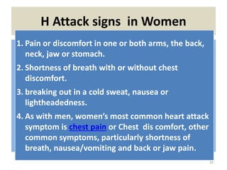 H Attack signs in Women
1. Pain or discomfort in one or both arms, the back,
neck, jaw or stomach.
2. Shortness of breath with or without chest
discomfort.
3. breaking out in a cold sweat, nausea or
lightheadedness.
4. As with men, women’s most common heart attack
symptom is chest pain or Chest dis comfort, other
common symptoms, particularly shortness of
breath, nausea/vomiting and back or jaw pain.
32
 