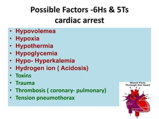 34
Possible Factors -6Hs & 5Ts
cardiac arrest
• Hypovolemea
• Hypoxia
• Hypothermia
• Hypoglycemia
• Hypo- Hyperkalemia
• Hydrogen ion ( Acidosis)
• Toxins
• Trauma
• Thrombosis ( coronary- pulmonary)
• Tension pneumothorax
 