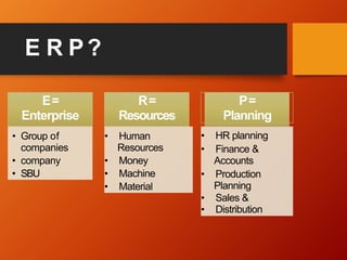 Comprehensive SAP FICO End User Training and ERP Integration Overview | PDF