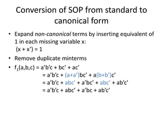 Conversion of SOP from standard to
canonical form
• Expand non-canonical terms by inserting equivalent of
1 in each missing variable x:
(x + x’) = 1
• Remove duplicate minterms
• f1(a,b,c) = a’b’c + bc’ + ac’
= a’b’c + (a+a’)bc’ + a(b+b’)c’
= a’b’c + abc’ + a’bc’ + abc’ + ab’c’
= a’b’c + abc’ + a’bc + ab’c’
 