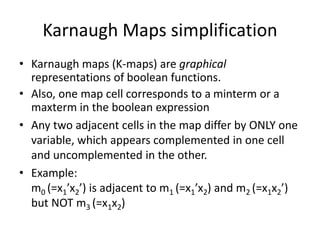 Karnaugh Maps simplification
• Karnaugh maps (K-maps) are graphical
representations of boolean functions.
• Also, one map cell corresponds to a minterm or a
maxterm in the boolean expression
• Any two adjacent cells in the map differ by ONLY one
variable, which appears complemented in one cell
and uncomplemented in the other.
• Example:
m0 (=x1’x2’) is adjacent to m1 (=x1’x2) and m2 (=x1x2’)
but NOT m3 (=x1x2)
 