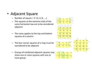 • Adjacent Square
– Number of square = 2n (2, 4, 8, ….)
– The squares at the extreme ends of the
same horizontal row are to be considered
adjacent
– The same applies to the top and bottom
squares of a column
– The four corner squares of a map must be
considered to be adjacent
– Groups of combined adjacent squares may
share one or more squares with one or
more group
0 1 3 2
4 5 7 6
0 1 3 2
4 5 7 6
12 13 15 14
8 9 11 10
0 1 3 2
4 5 7 6
0 1 3 2
4 5 7 6
12 13 15 14
8 9 11 10
0 1 3 2
4 5 7 6
 