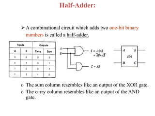 Half-Adder:
A combinational circuit which adds two one-bit binary
numbers is called a half-adder.
o The sum column resembles like an output of the XOR gate.
o The carry column resembles like an output of the AND
gate.
 
