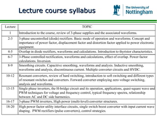 Lecture course syllabus

Lecture                                                 TOPIC
  1       Introduction to the course, review of 3-phase supplies and the associated waveforms.
 2-3      3-phase uncontrolled (diode) rectifiers. Basic mode of operation and waveforms. Concept and
          importance of power factor, displacement factor and distortion factor applied to power electronic
          equipment.
 4-5      Overlap in diode rectifiers, waveforms and calculations. Introduction to thyristor characteristics.
 6-7      3-Phase controlled rectification, waveforms and calculations, effect of overlap. Power factor
          calculations. Inversion.
 8-9      Smoothing circuits. Capacitive smoothing, waveforms and analysis. Inductive smoothing,
          waveforms and analysis, discontinuous current. Multiple converter circuits and HVDC.
10-12     Resonant converters, review of hard switching, introduction to soft switching and different types
          of resonant switches and converters. Forward converter employing zero voltage switching,
          analysis and waveforms.
13-15     Single phase inverters, the H-bridge circuit and its operation, applications, quasi-square wave and
          PWM techniques for voltage and frequency control, typical frequency spectra, relationship
          between AC and DC side harmonics.
16-17     3-phase PWM inverters, High power (multi-level) converter structures.
18-20     High power factor utility interface circuits, single switch boost converter with input current wave
          shaping. PWM rectifiers (pulse converters), control strategies.
 