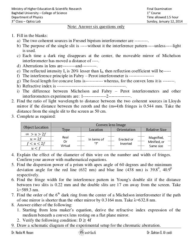 what is a theoretical exam