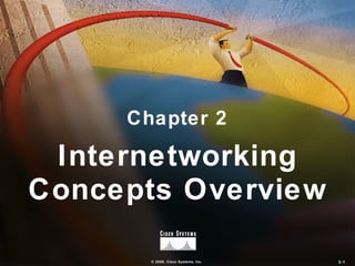 Chapter 2 Internetworking Concepts Overview 