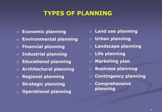 7
TYPES OF PLANNING
o Land use planning
o Urban planning
o Landscape planning
o Life planning
o Marketing plan
o Business ...