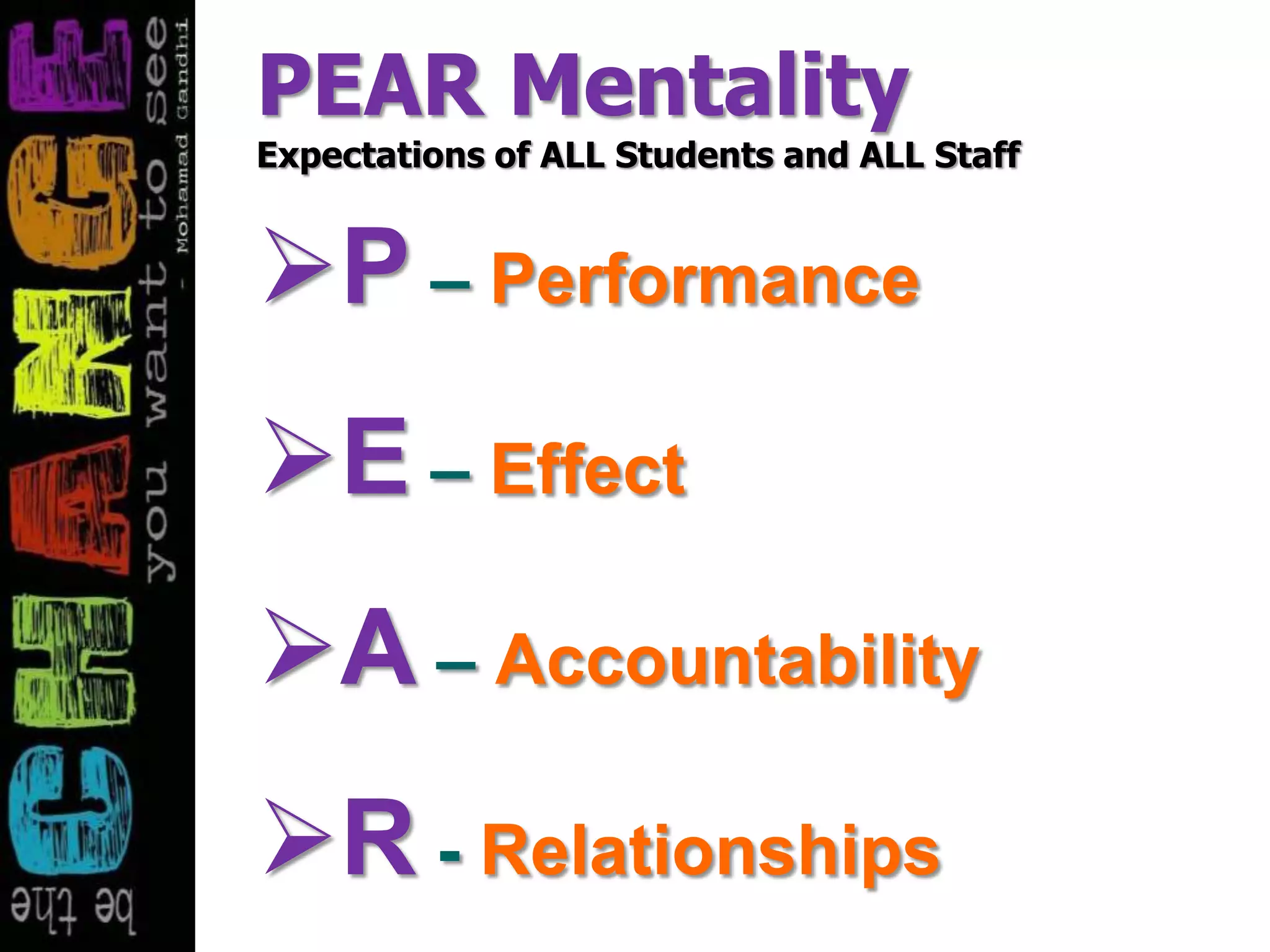 PEAR Mentality
Expectations of ALL Students and ALL Staff
P – Performance
E – Effect
A – Accountability
R - Relationships
 