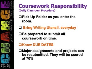 Coursework Responsibility
(Daily Classroom Procedure)
Pick Up Folder as you enter the
room.
 Bring Writing Utensil, everyday
Be prepared to submit all
coursework on time.
Know DUE DATES
Major assignments and projects can
be resubmitted. They will be scored
at 70%
 