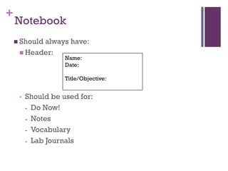 +
    Notebook
     Should
           always have:
      Header:
                    Name:
                    Date:

                    Title/Objective:


     •   Should be used for:
         - Do Now!
         - Notes
         - Vocabulary
         - Lab Journals
 