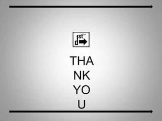 1st Discovery Delivery Model