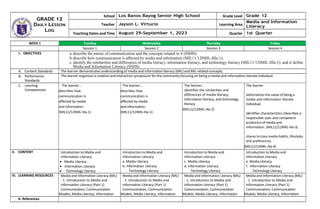 daily lesson log in MEDIA AND INFORMATION LITERACY.docx