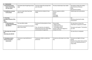 daily lesson log in MEDIA AND INFORMATION LITERACY.docx