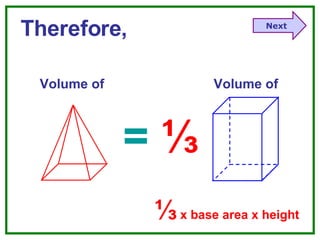 =   ⅓ Therefore, Next Volume of Volume of ⅓   x base area x height 
