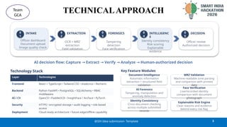 TECHNICALAPPROACH
3
@SIH Idea submission- Template
Team
GCA
0
1
INTAKE
Officer dashboard
Document upload
Image quality check
0
2
EXTRACTION
OCR + MRZ
extraction
Field validation
0
3
FORENSICS
Tampering
detection
Face verification
0
4
INTELLIGENC
E
Identity consistency
Risk scoring
Explainable
evidence
0
5
DECISION
Officer review
Authorized decision
AI decision flow: Capture Extract Verify Analyze Human-authorized decision
→ → → →
Technology Stack Key Feature Modules
Layer Technologies
Frontend React + TypeScript • Tailwind CSS • shadcn/ui • Recharts
Backend Python FastAPI • PostgreSQL • SQLAlchemy • RBAC
middleware
AI / CV OpenCV • PaddleOCR • InsightFace / ArcFace • PyTorch
Security HTTPS • encrypted storage • audit logging • role-based
access
Deployment Cloud-ready architecture • future edge/offline capability
Document Intelligence
Automatic information
extraction + structured field
validation
MRZ Validation
Machine-readable zone parsing
and comparison with printed
data
AI Forensics
Tampering, manipulation and
anomaly detection
Face Verification
Live/recorded identity
comparison with document
photograph
Identity Consistency
Cross-document checking
across multiple submitted
records
Explainable Risk Engine
Clear reasons and evidence
behind every risk flag
 