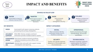 IMPACT AND BENEFITS
5
@SIH Idea submission- Template
Team
GCA
IDSHIELD AI VALUE FLOW
0
1
FASTER
Automated screening
reduces manual effort
0
2
SMARTER
Multi-signal analysis
supports better
decisions
0
3
SAFER
Early anomaly
detection
strengthens security
0
4
SCALABLE
Modular architecture
supports future
expansion
KEY BENEFITS
SPEED Automated multi-signal screening reduces
processing time at busy checkpoints.
ACCURACY
SUPPORT
OCR, MRZ, forensic analysis and facial
verification provide multiple evidence signals.
STANDARDIZ
ATION
Rule-based, evidence-backed workflows
improve consistency across officers and
locations.
INVESTIGATI
ON
Identity links and audit trails support review,
investigation and reporting.
IMPACT CATEGORIES
SOCIAL
More consistent identity
verification builds trust in
frontline screening.
OPERATIONAL
Faster processing through
standardized, structured
workflows.
SECURITY
Earlier risk signals improve
detection of anomalies and
inconsistencies.
TECHNOLOGICAL
Modular AI design supports
explainability and future
edge/offline capability.
 