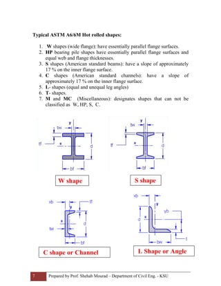 01-Steel Structures and Sections (Steel Structural Design & Prof ...