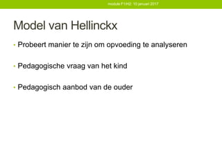 Model van Hellinckx
• Probeert manier te zijn om opvoeding te analyseren
• Pedagogische vraag van het kind
• Pedagogisch aanbod van de ouder
module F1/H2: 10 januari 2017
 