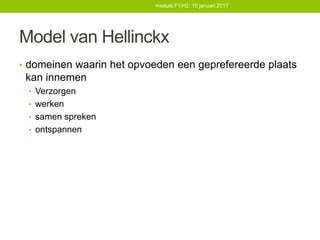 Model van Hellinckx
• domeinen waarin het opvoeden een geprefereerde plaats
kan innemen
• Verzorgen
• werken
• samen spreken
• ontspannen
module F1/H2: 10 januari 2017
 