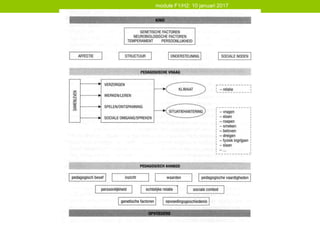 module F1/H2: 10 januari 2017
 