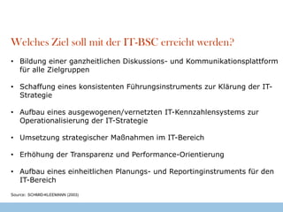 Perspektiven der IT-BSC