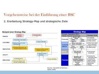 Aufbau eines ausgewogenen/vernetzten IT-Kennzahlensystems zur Operationalisierungder IT-Strategie