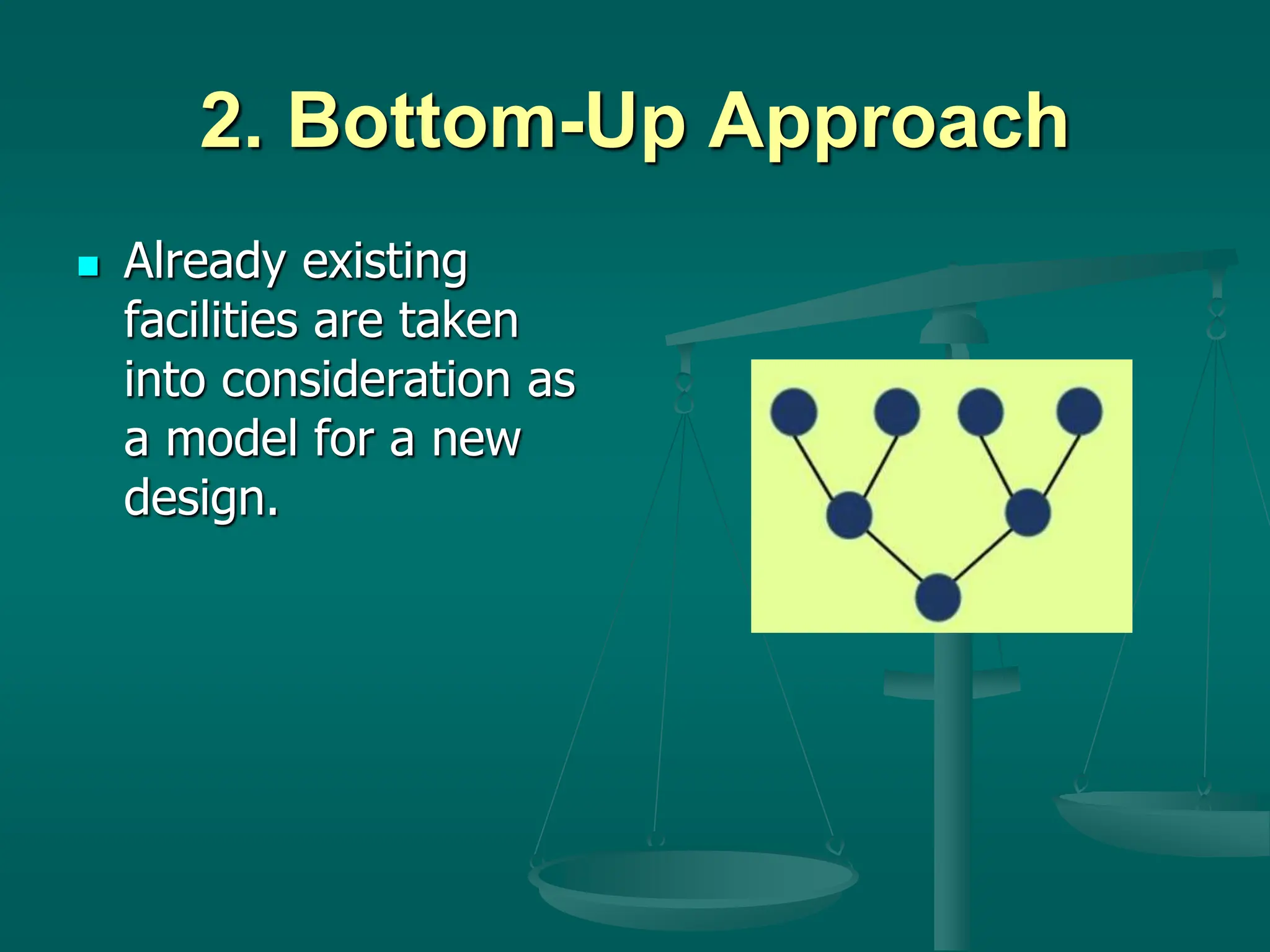 2. Bottom-Up Approach
 Already existing
facilities are taken
into consideration as
a model for a new
design.
 