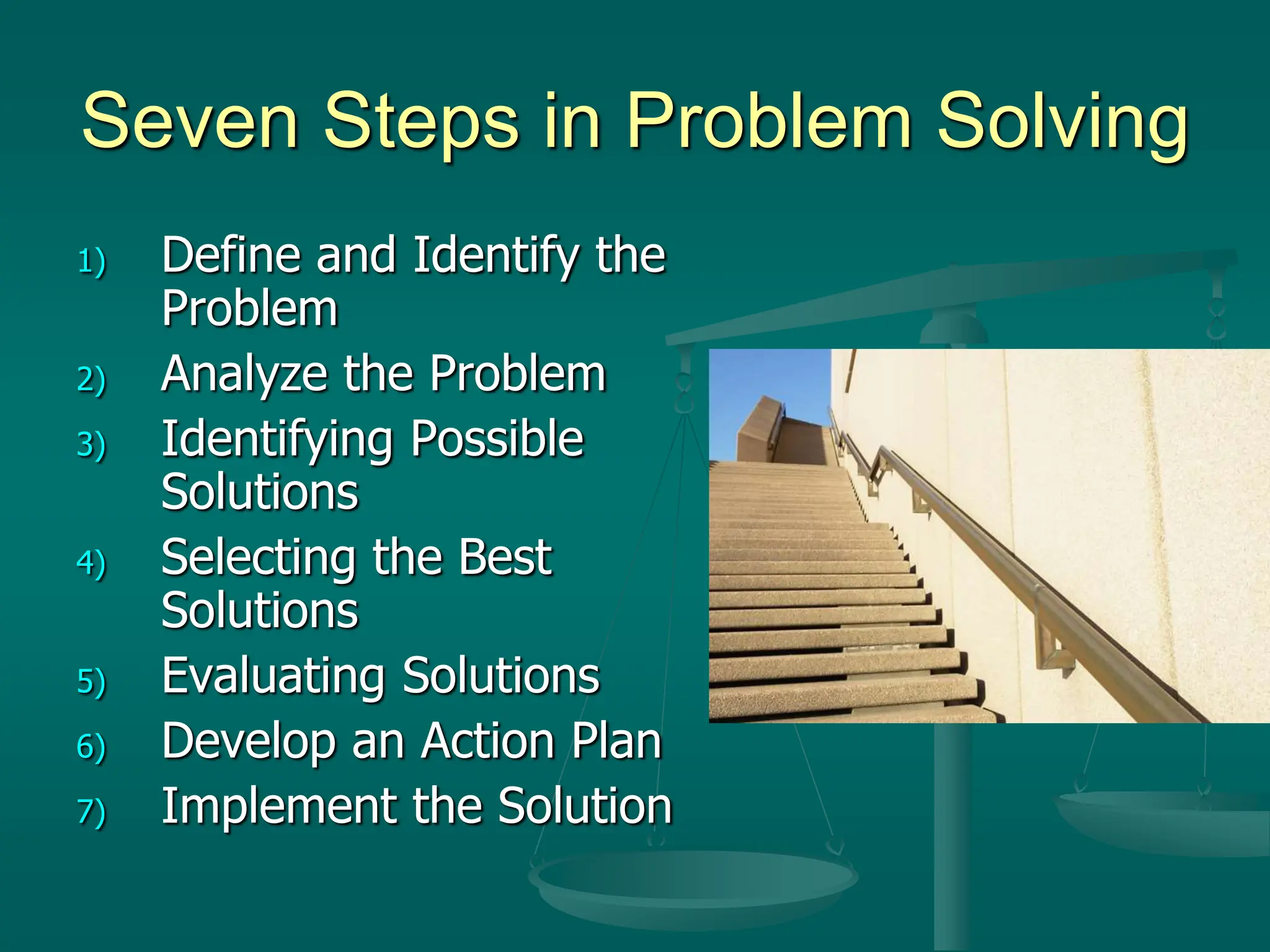 Seven Steps in Problem Solving
1) Define and Identify the
Problem
2) Analyze the Problem
3) Identifying Possible
Solutions
4) Selecting the Best
Solutions
5) Evaluating Solutions
6) Develop an Action Plan
7) Implement the Solution
 