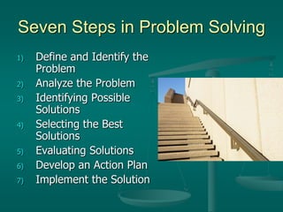 1_Steps_in_Problem_Solving and managing your tasks | PPT