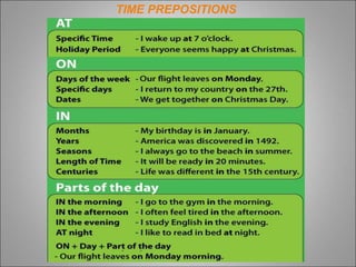 TIME PREPOSITIONS
 