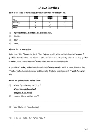 1st
ESO Exercises
Page 9
Look at the table and write about what the animals eat and don’t eat.
Meat Plants Fruit
Tigers   
Giraffes   
Cows   
Owls   
1) Tigers eat meat. They don’t eat plants or fruit.
2) Giraffes ______________________________________________________________
3) Cows ________________________________________________________________
4) Owls ________________________________________________________________
Choose the correct option.
Polar bears 1live / lives in the Arctic. They 2is / are usually white and their long hair 3protect /
protects them from the cold. Polar Bears 4is / are omnivores. They 5eat / eats fish but they 6prefer
/ prefers seals. They sometimes 7hunt / hunts walruses and white whales.
A polar bear 8 make / makes holes in the ice and 9wait / waits for a fish or a seal. In winter they
10make / makes holes in the snow and hibernate. The baby polar bears only 11weigh / weighs 1
kilo.
Order the questions and answer them.
1) Where / polar bears / live / do / ?
Where do polar bears live?
They live in the Arctic.
2) colour / What / is / their hair/ ?
______________________________________________________________________
______________________________________________________________________
3) do / What / eat / polar bears / ?
_______________________________________________________________________
_______________________________________________________________________
4) in the ice / make / they / What / do / ?
_______________________________________________________________________
_______________________________________________________________________
 