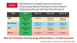 Simultaneous or Rapid Sequence Initiation of Quadruple Therapy for ...