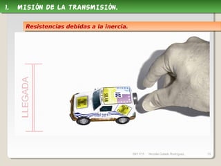 09/11/15 Nicolás Colado Rodríguez. 13
1. MISIÓN DE LA TRANSMISIÓN.1. MISIÓN DE LA TRANSMISIÓN.
Resistencias debidas a la inercia.Resistencias debidas a la inercia.
 