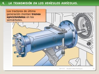 09/11/15 Nicolás Colado Rodríguez. 20
Los tractores de última
generación montan trenes
epicicloidales en los
semiárboles.
Los tractores de última
generación montan trenes
epicicloidales en los
semiárboles.
4. la transmisión en los vehículos agrícolas.4. la transmisión en los vehículos agrícolas.
 