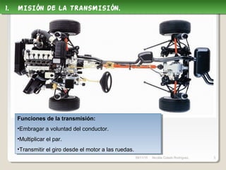 09/11/15 Nicolás Colado Rodríguez. 3
Funciones de la transmisión:
•Embragar a voluntad del conductor.
•Multiplicar el par.
•Transmitir el giro desde el motor a las ruedas.
Funciones de la transmisión:
•Embragar a voluntad del conductor.
•Multiplicar el par.
•Transmitir el giro desde el motor a las ruedas.
1. MISIÓN DE LA TRANSMISIÓN.1. MISIÓN DE LA TRANSMISIÓN.
 