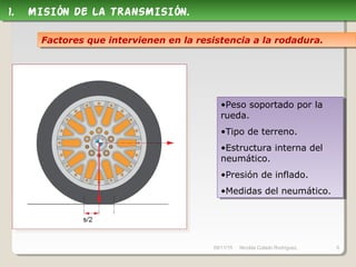 09/11/15 Nicolás Colado Rodríguez. 6
•Peso soportado por la
rueda.
•Tipo de terreno.
•Estructura interna del
neumático.
•Presión de inflado.
•Medidas del neumático.
•Peso soportado por la
rueda.
•Tipo de terreno.
•Estructura interna del
neumático.
•Presión de inflado.
•Medidas del neumático.
1. MISIÓN DE LA TRANSMISIÓN.1. MISIÓN DE LA TRANSMISIÓN.
Factores que intervienen en la resistencia a la rodadura.Factores que intervienen en la resistencia a la rodadura.
 