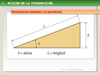 09/11/15 Nicolás Colado Rodríguez. 9
1. MISIÓN DE LA TRANSMISIÓN.1. MISIÓN DE LA TRANSMISIÓN.
Resistencias debidas a la pendiente.Resistencias debidas a la pendiente.
 