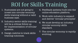 ROI for Skills Training
1.	Businesses are not going to 				
		 invest into circular economy 			
		 skills training without...