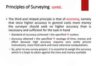 Comprehensive Introduction to Surveying and Geomatics Principles | PDF